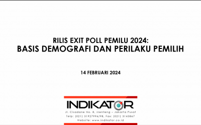Rilis Exit Poll Pilpres 2024 Indikator