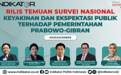 Rilis Indikator 27 Oktober 2024