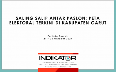 Rilis Indikator Pilbup Garut Oktober 2024