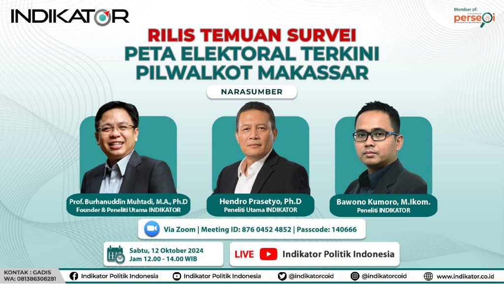 Peta Elektoral Pemilihan Walikota Makassar