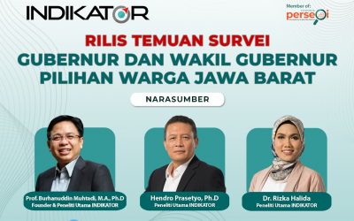 Rilis Indikator Pilgub Jawa Barat 21 November 2024