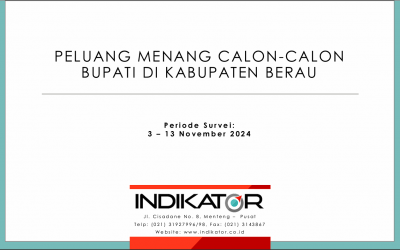 Rilis Indikator Kabupaten Berau November 2024