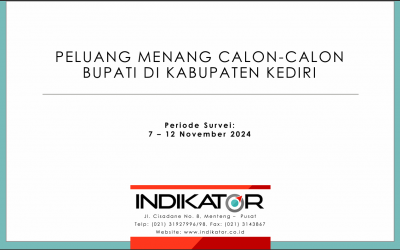 Rilis Indikator Kabupaten Kediri November 2024