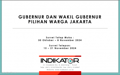 Rilis Indikator Pilkada Jakarta 22 November 2024