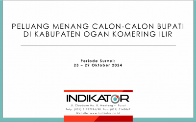 Rilis Indikator Kabupaten Ogan Komering Ilir Oktober 2024