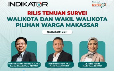 Rilis Indikator Kota Makassar 21 November 2024