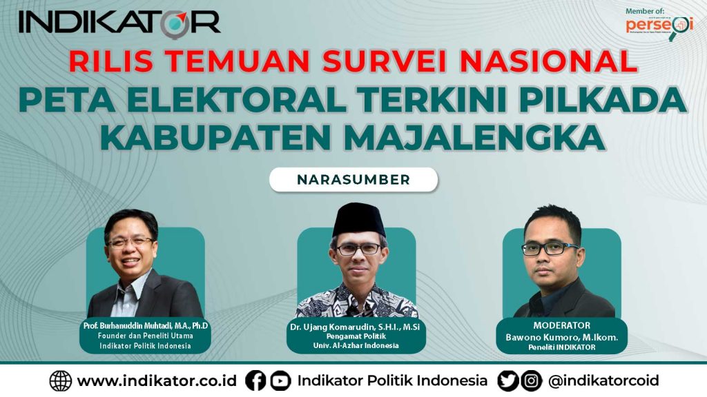 Peta Elektoral Terkini Pilkada Kabupaten Majalengka