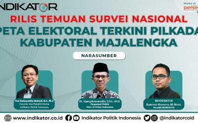 Rilis Indikator Majalengka 7 November 2024