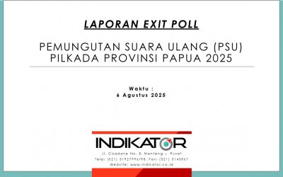 RIlis Exit Poll PSU Provinsi Papua 2025