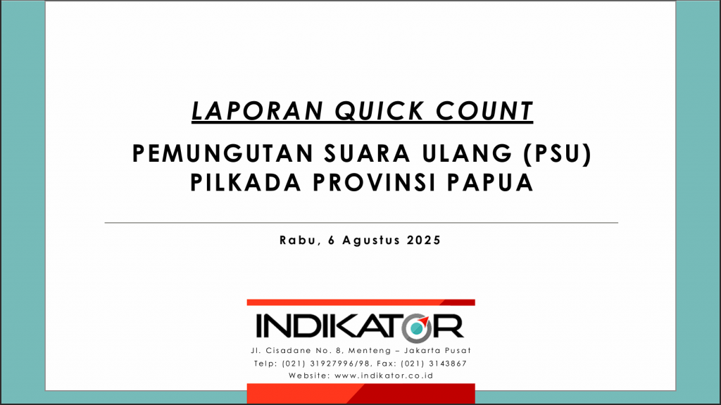 Rilis Quick Count Provinsi Papua 2025