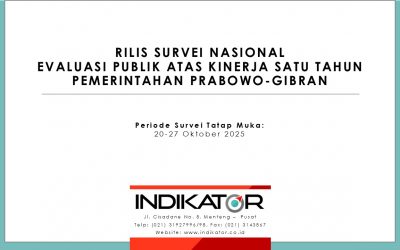 Rilis Indikator 08 November 2025