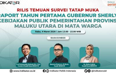 Rilis Indikator Malut – 04 Maret 2026